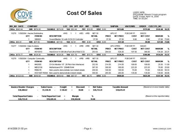 Description: cost_of_sales