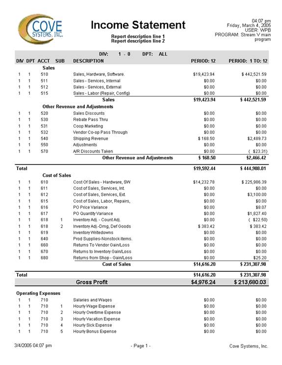 Description: income_statement