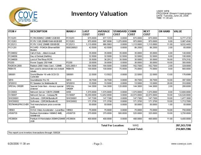 Description: inventory_valuation